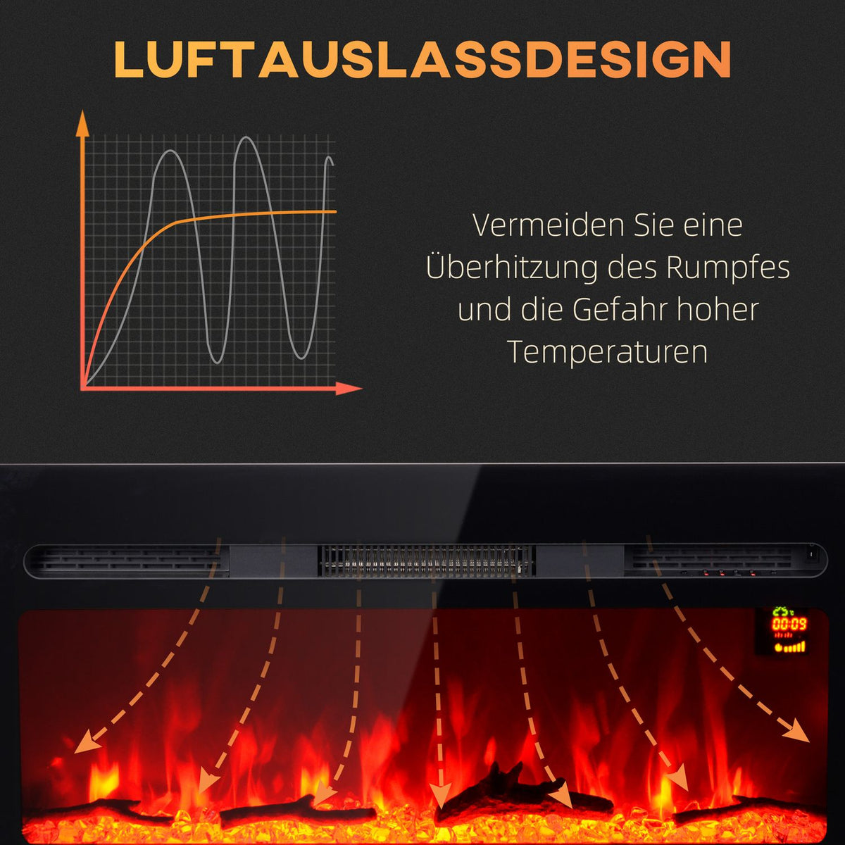 Electric fireplace with LED flame effect, 1800 W wall fireplace in 3 colors with 5 brightness levels, electric fireplace with remote control, touch screen, wall mounting, black