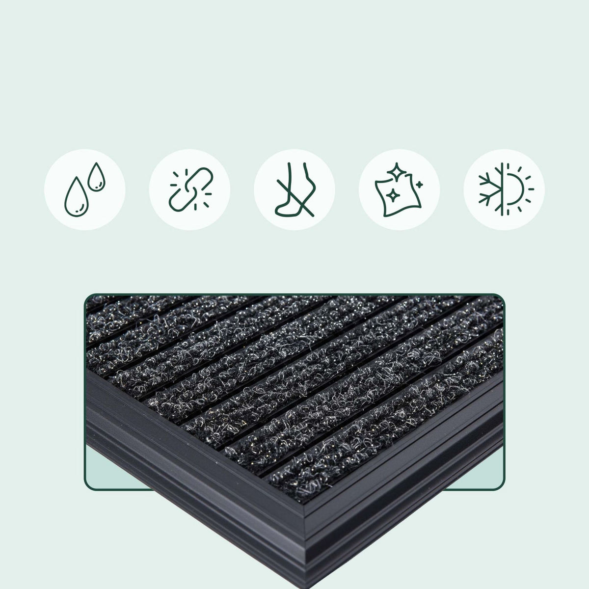 Entrance Mat With Aluminum Frame – Non-Slip, Indoor Outdoor