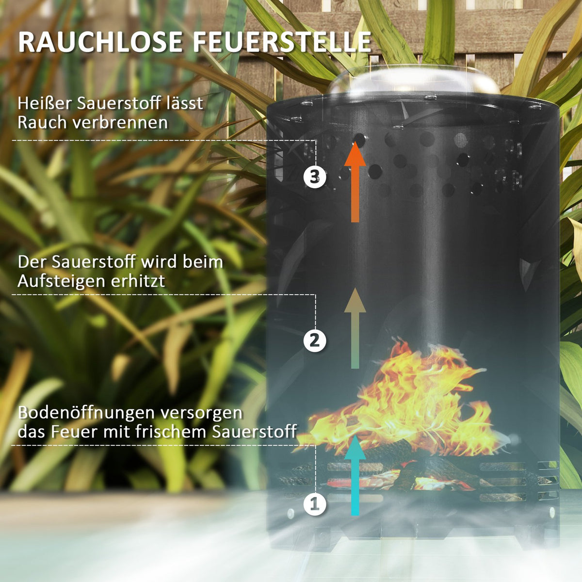 Fire bowl Ø16x25cm made of stainless steel fire pit with poker smokeless fire bowls fire basket for garden, balcony terrace, outdoor BBQ camping black