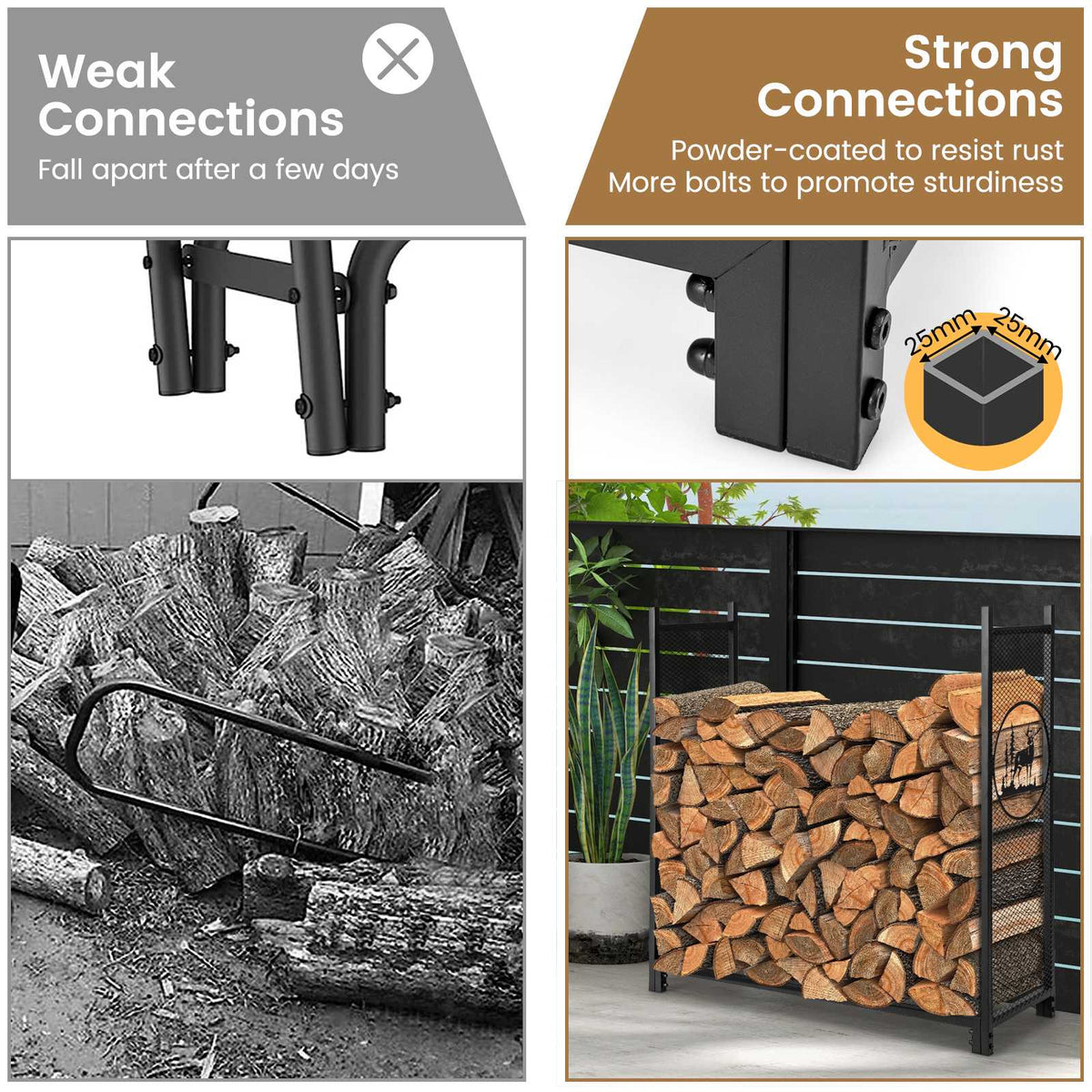 Firewood Rack, 4 Ft, Mesh Sides, 300 Lb Capacity