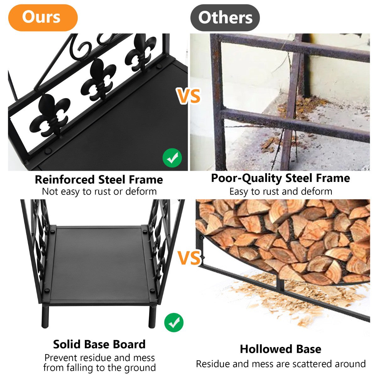 Firewood Rack With Handles, Raised Legs, Steel 110 lb