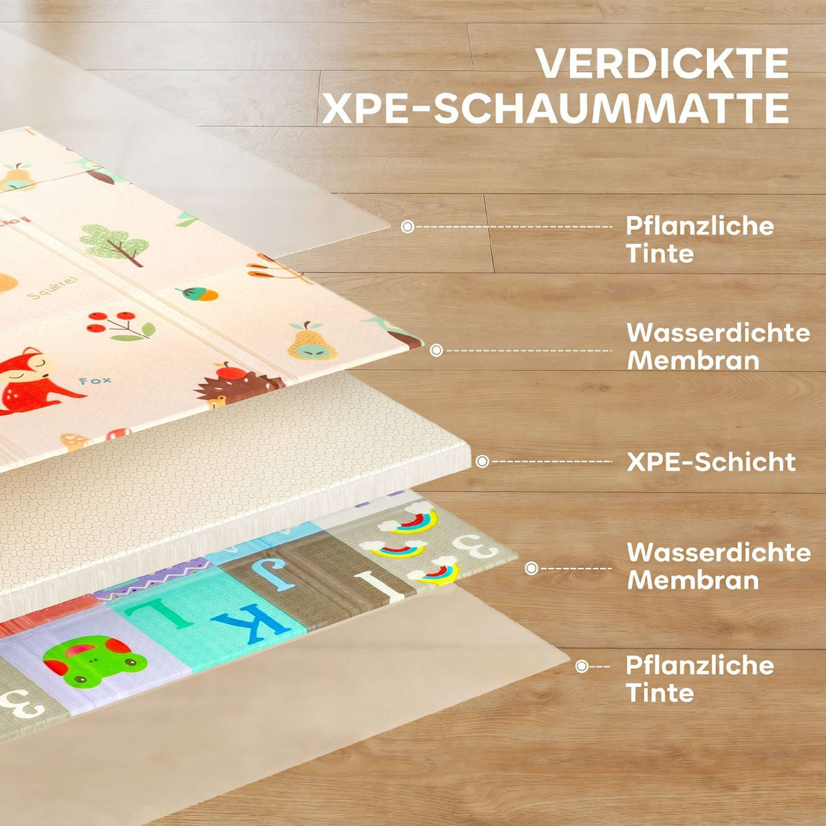 Foldable Baby Play Mat – Double-Sided, 176.5 x 148 cm, Alphabet & Animal Design