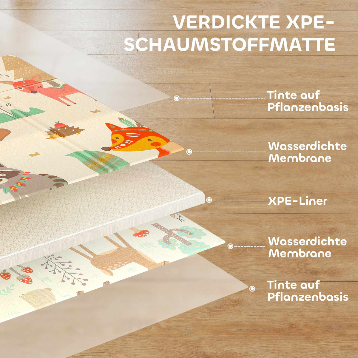 Foldable Baby Play Mat, Double-Sided, 196x176x1.5 cm