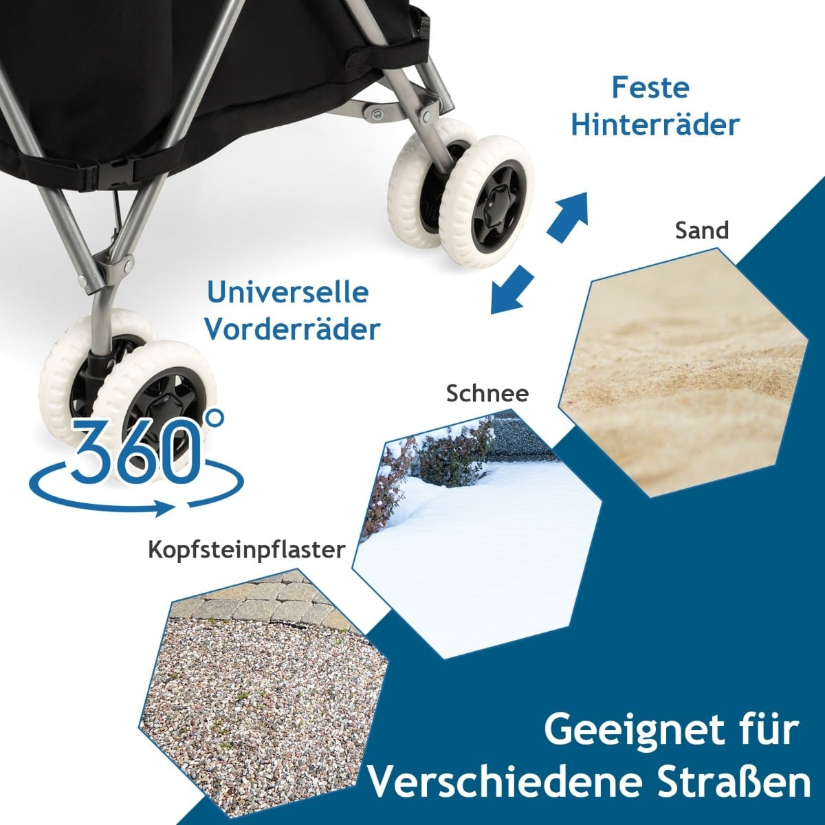 Foldable Shopping Trolley with Wheels, 90L Capacity, Black