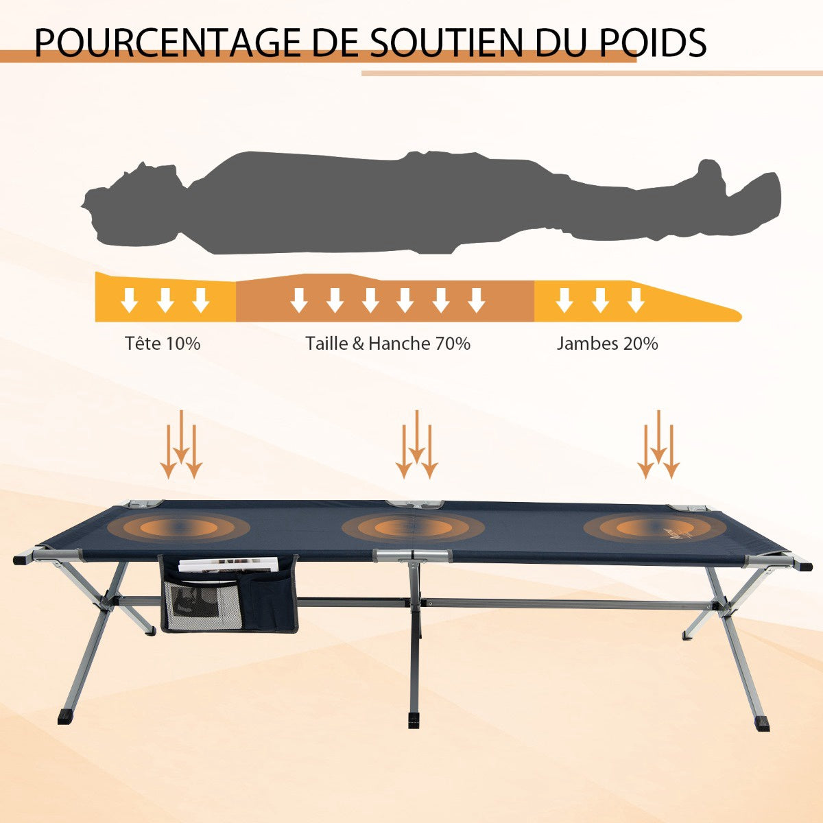 Folding Camping Cot With Carry Bag, 150 kg