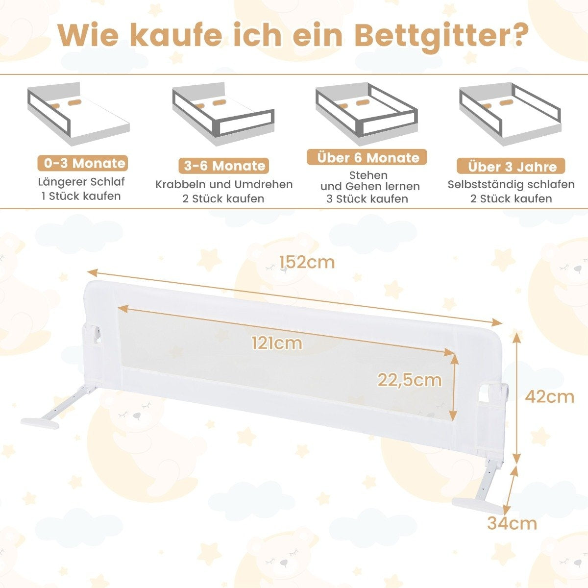 Folding safety gate for cots with adjustable straps 150x40.5x42 cm white