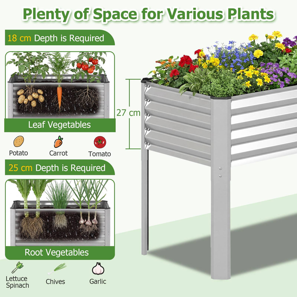 Galvanized Raised Garden Bed with Legs, 46x24x31