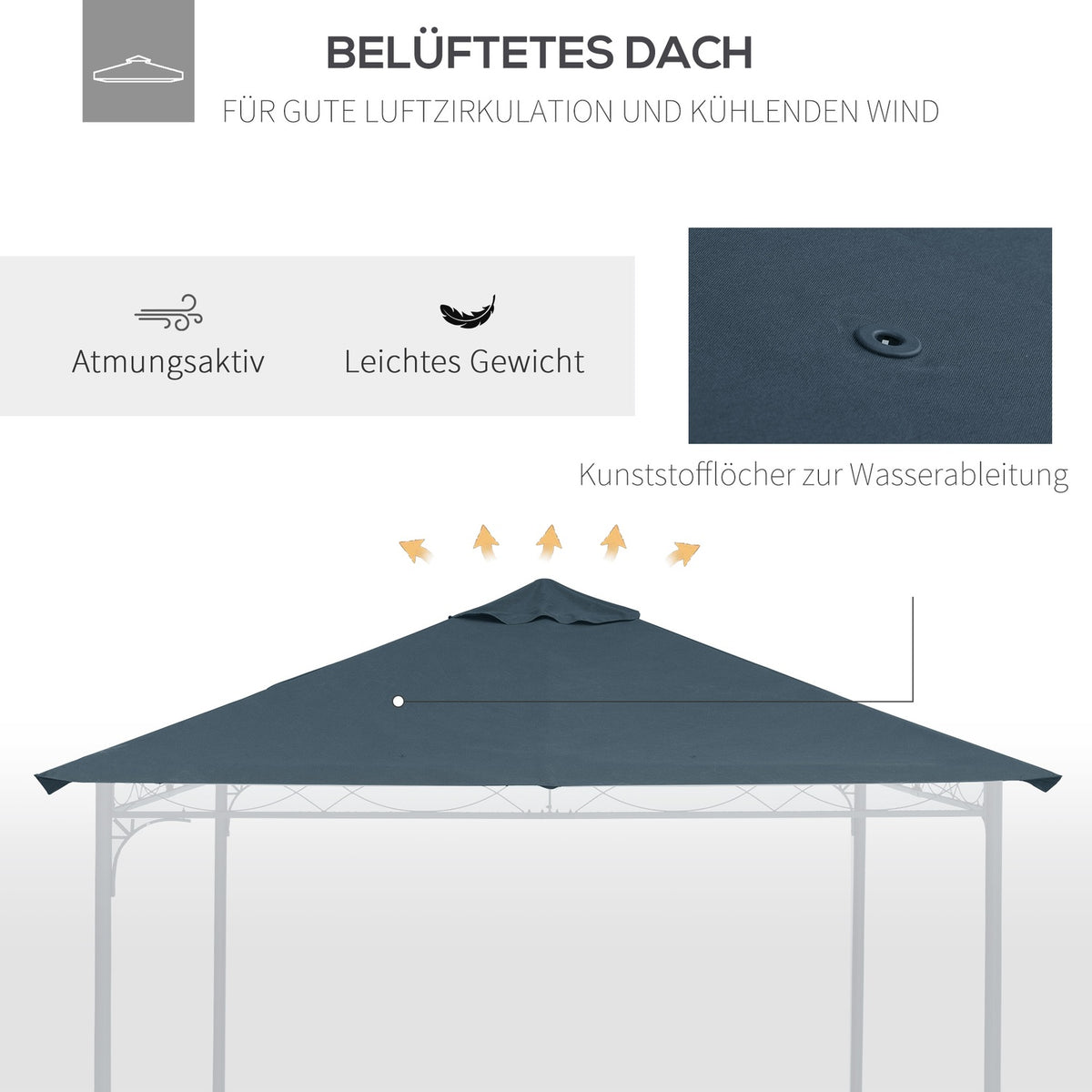 Gazebo Roof 3X3M Replacement Roof For Gazebo, Pavilion Cover, Sun Protection, Polyester, Dark Grey