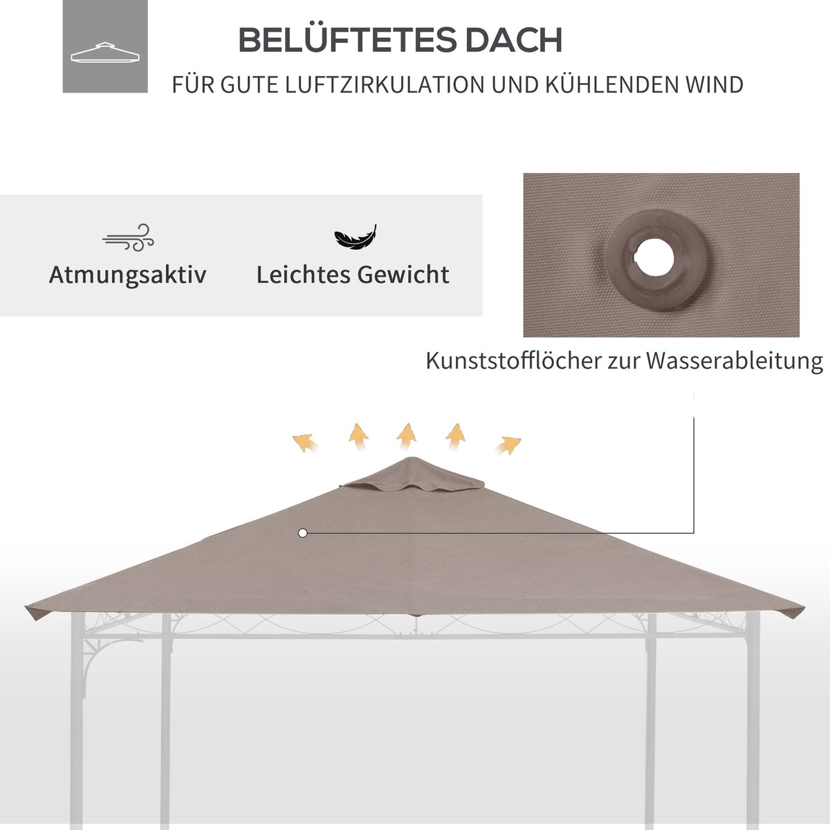 Gazebo Roof Replacement Gazebo Roof Gazebo Cover Sun Shade Polyester Beige 2.98 X 2.95 M