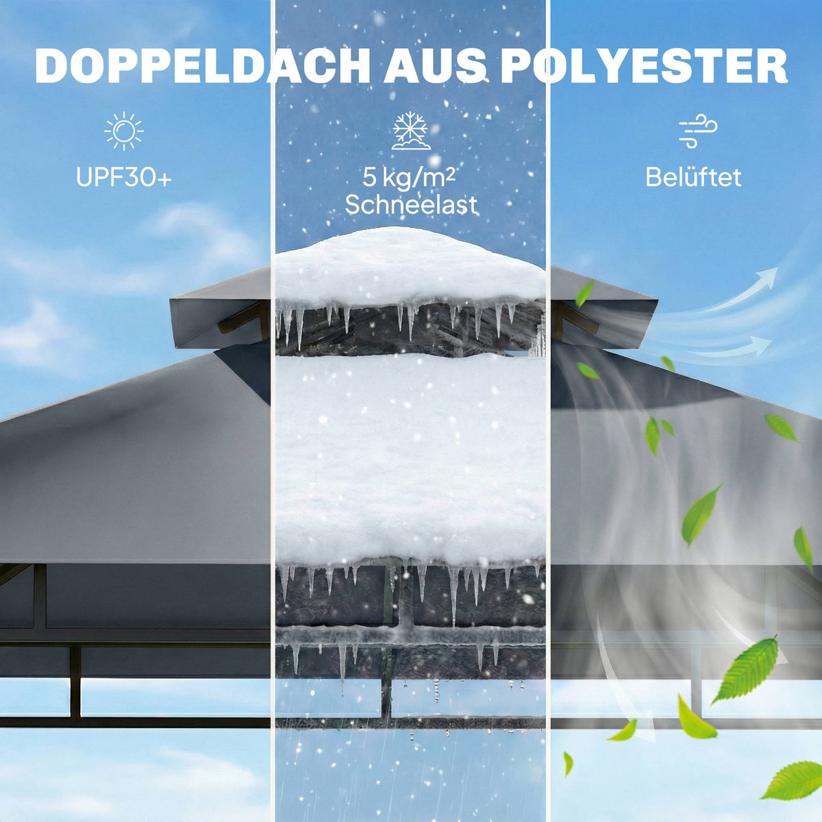 Grill Pavilion 2.4x1.4m, Ventilated Roof, Side Shelves