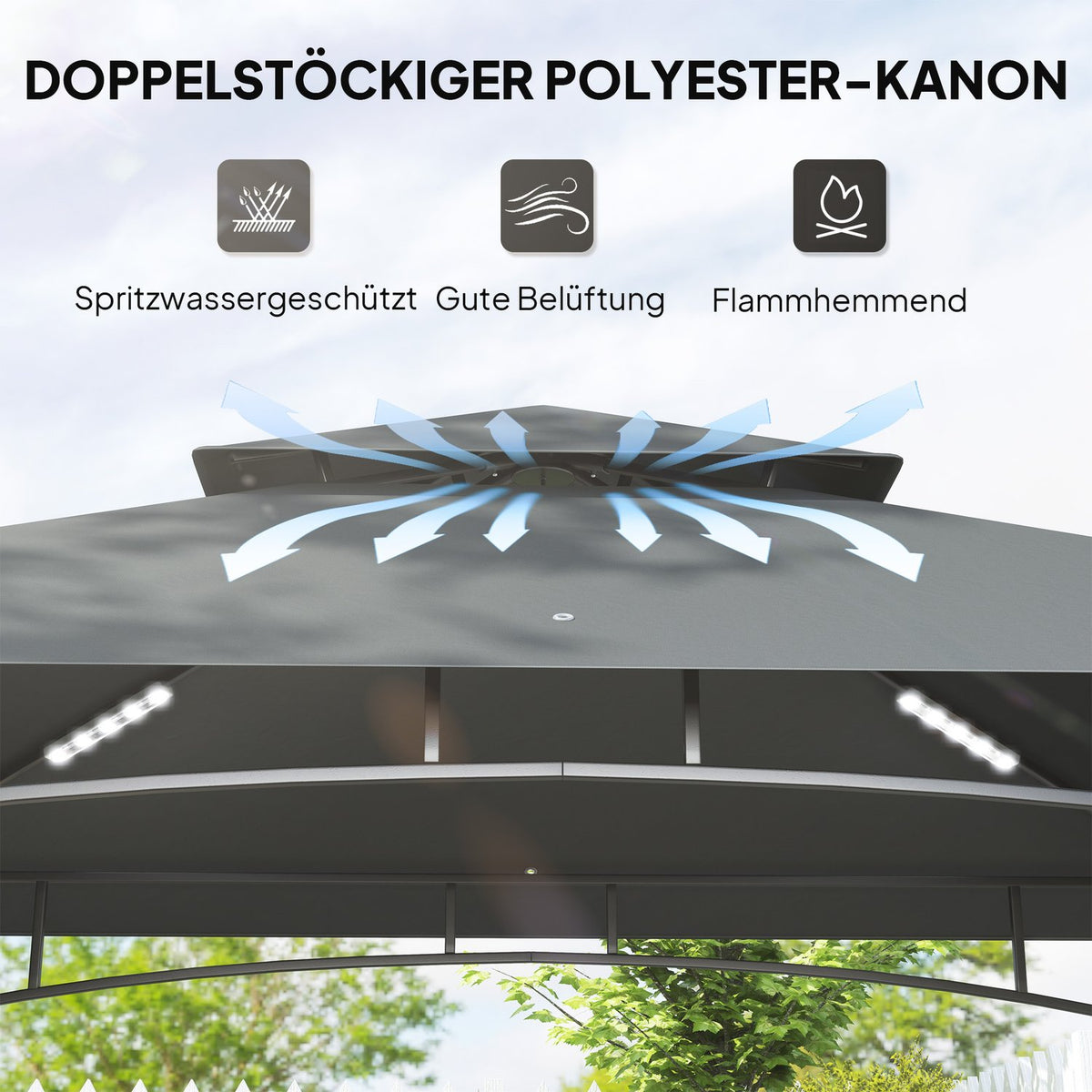Grill pavilion with LED 240 x 150 x 258 cm water-repellent flame-retardant garden pavilion with double-layer roof, side shelves, gazebo with UV protection, BBQ pavilion for party BBQ dark gray