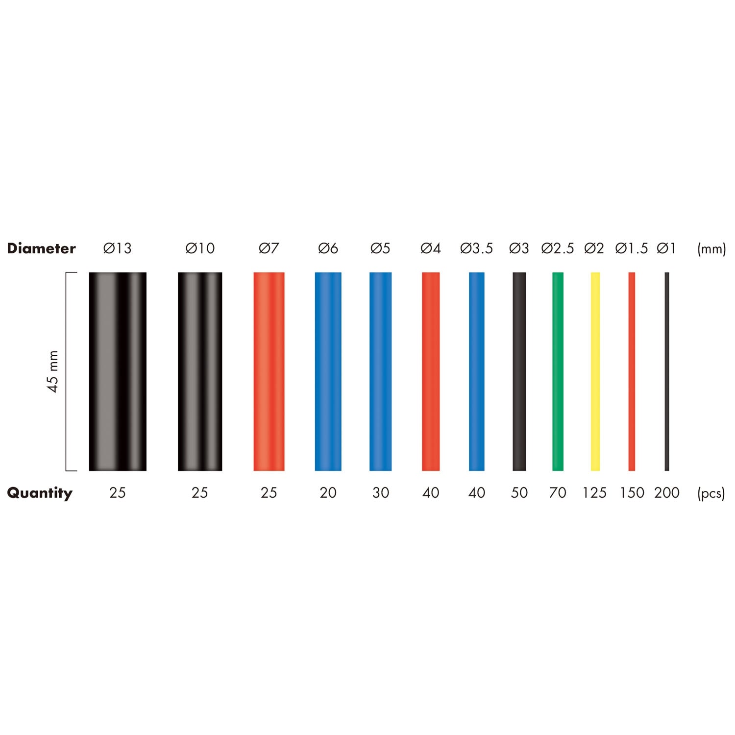 Heat Shrink Tubing, 800-Pack, 45mm, Mixed Colors