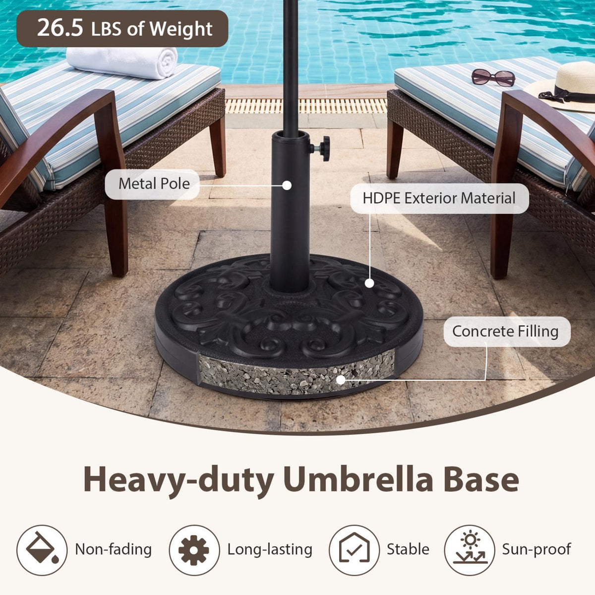 Heavy-Duty 26.5 Lb Umbrella Stand, Adjustable Knob