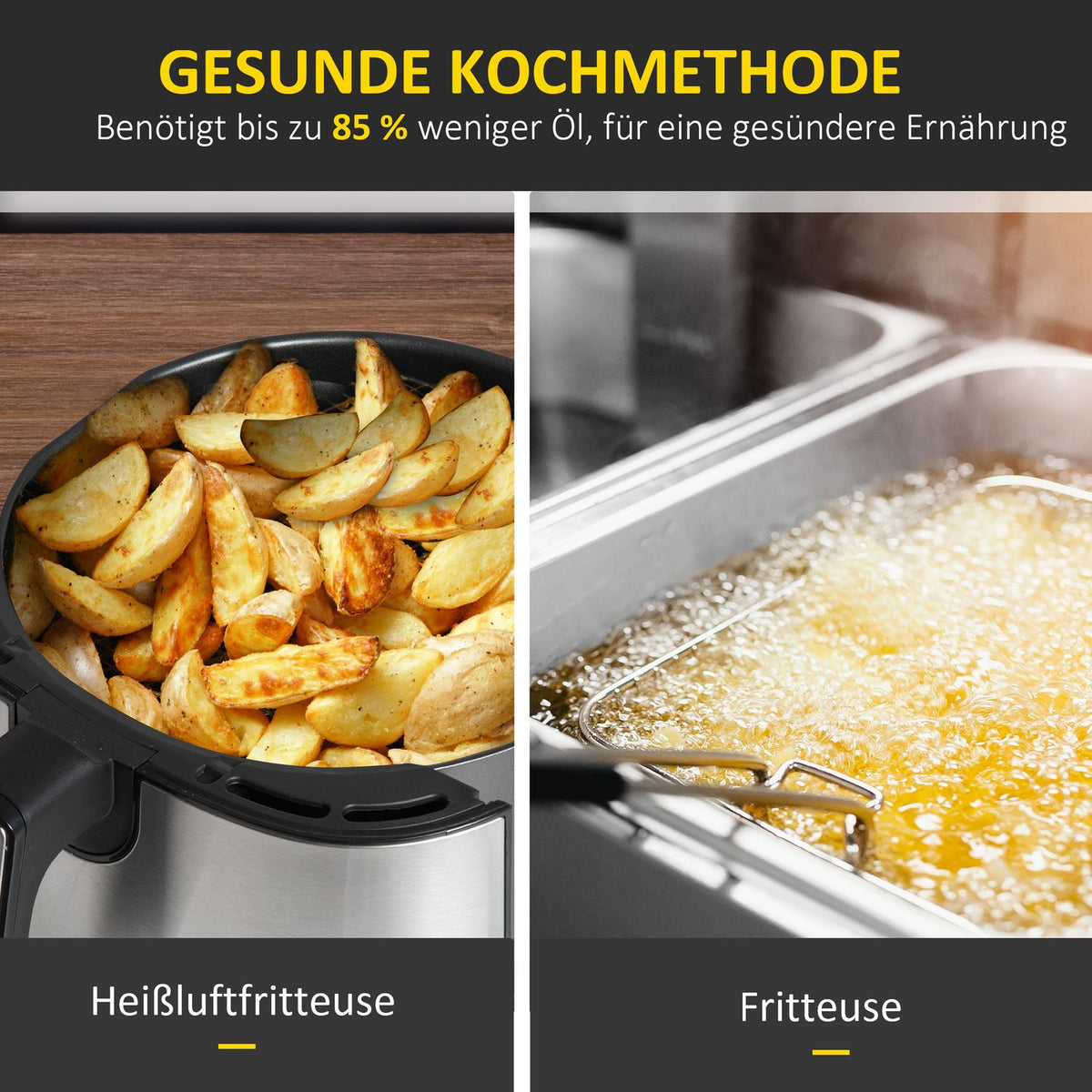 Hot Air Fryer 4.5L 1500W, 8 Programs, Non-Stick Basket, Oil-Free & Low-Fat Cooking, Black, 35.5X28X33.8Cm