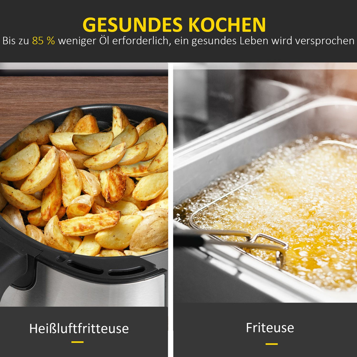 Hot Air Fryer 6.5L 1700W With 8 Menus Led Display Non-Stick Coating Basket For Healthy Oil-Free Cooking Black 36.5 X 29 X 33.8 Cm