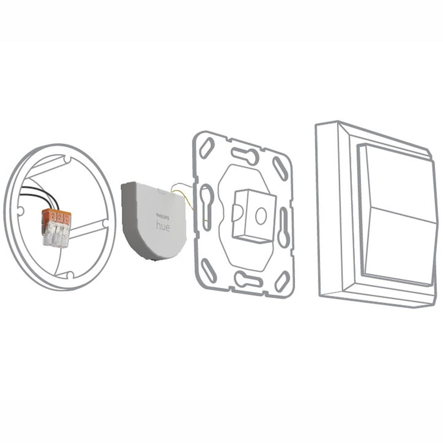 Hue Wall switch module 2-pack