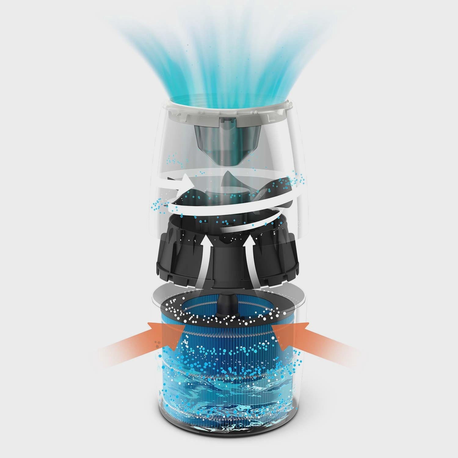 Humidifier with NanoCloud Technology, 32m² Coverage