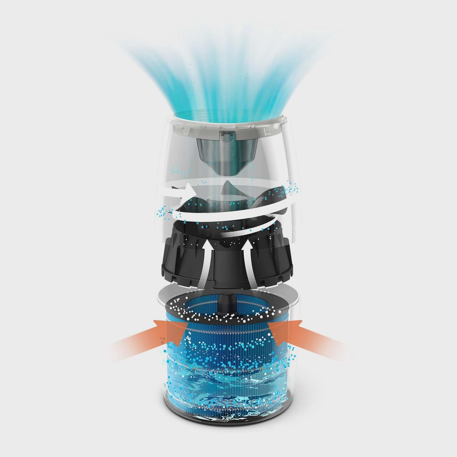 Humidifier with NanoCloud Technology, 45m² Coverage