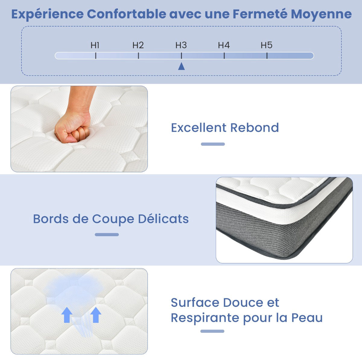 Hybrid Pocket Spring Mattress 200x140x22 cm, H3