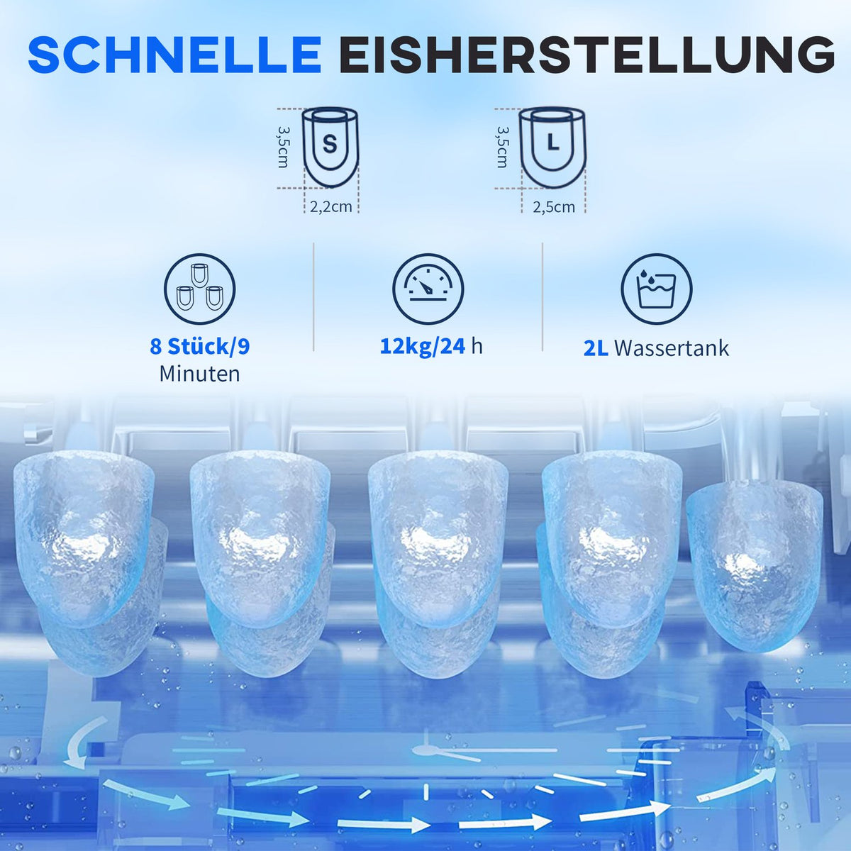 Ice Cube Machine 12Kg/24H, 2L, Led Display, Self-Cleaning, Black, 21.2X29.5X32.6Cm