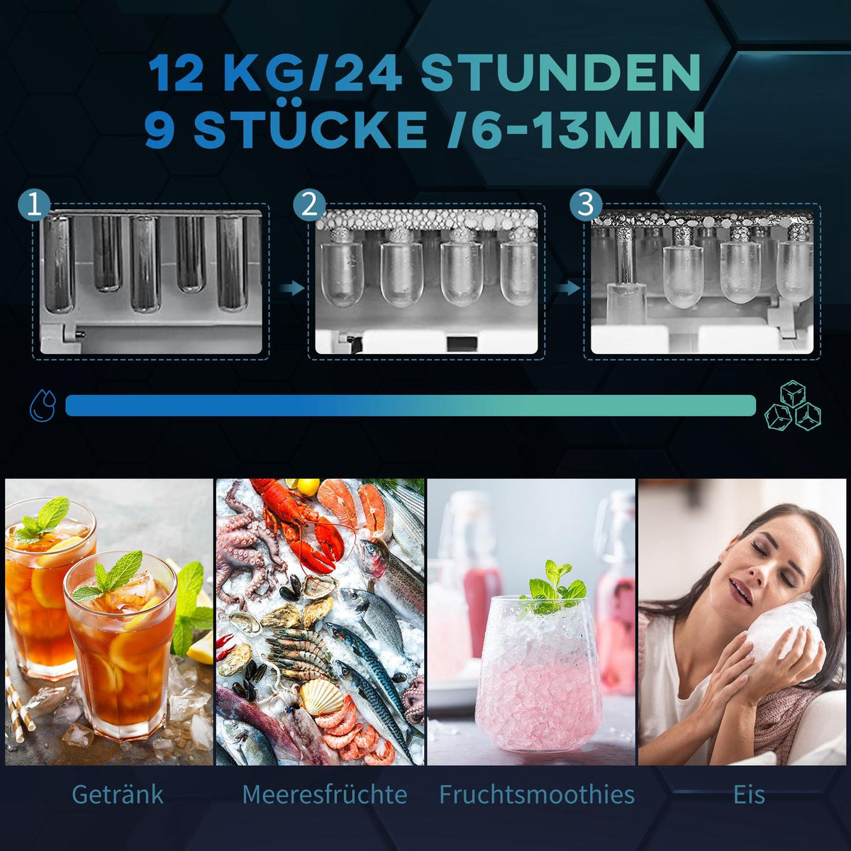 Ice Cube Machine, 1.3 L With 2.2 L Water Tank, 12 Kg/24H Ice Maker With Scoop And Basket, 2 Selectable Ice Cube Sizes, Self-Cleaning