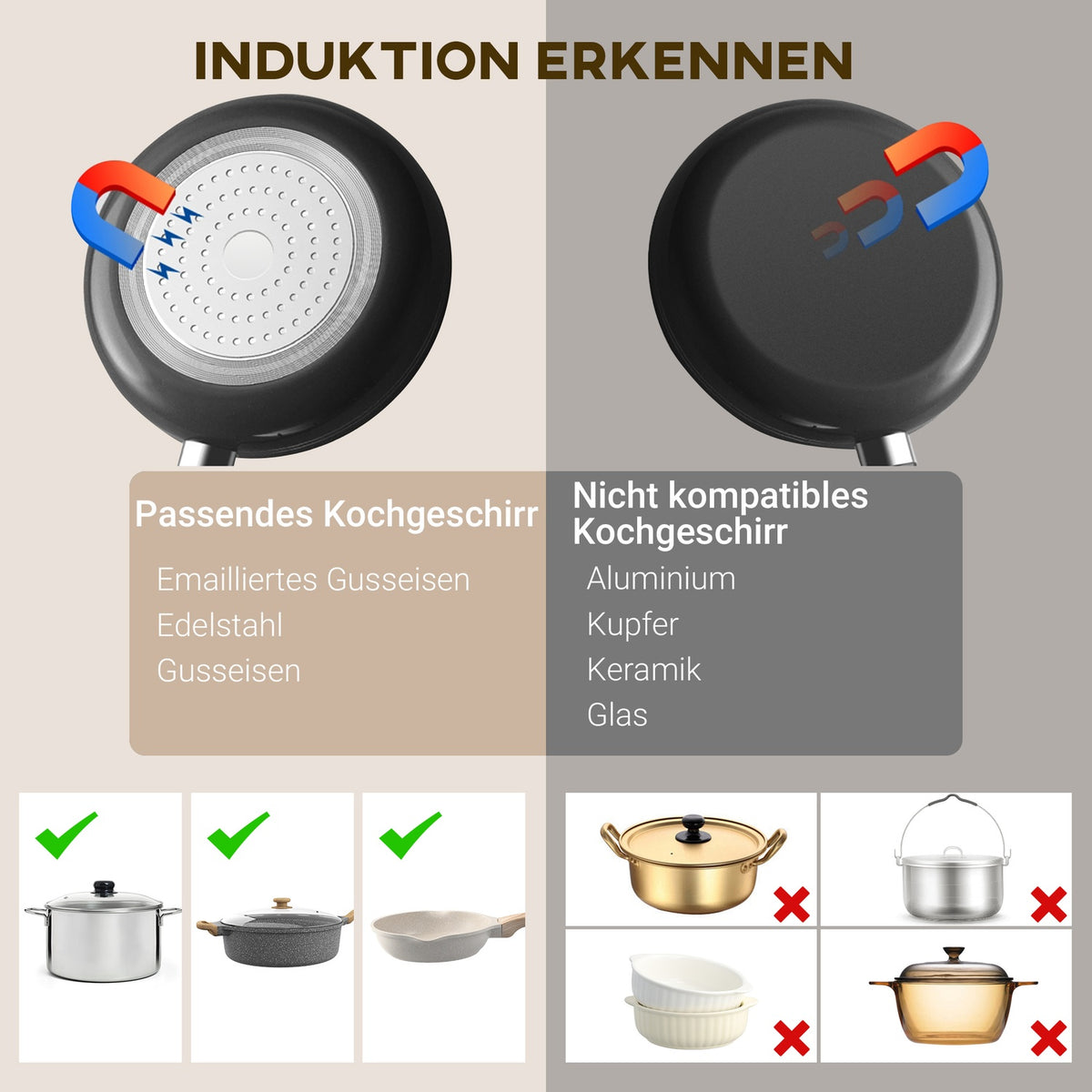 Induction hob hob 1 plate, portable induction hob with 10 power levels and temperature levels, 2000 W, timer, child safety lock, black