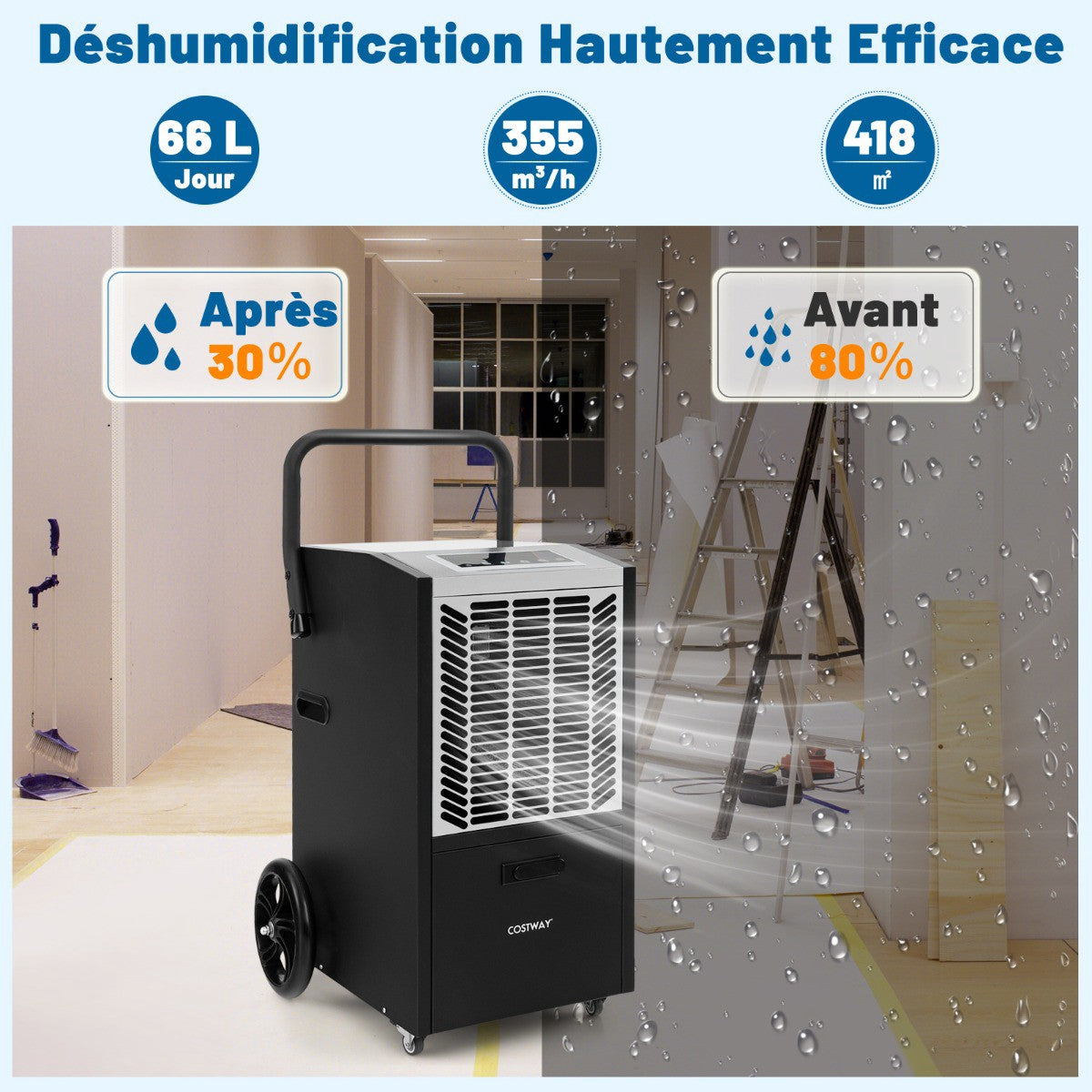 Industrial Dehumidifier 66L/Day with Pump, Drain Hose, 418 m²