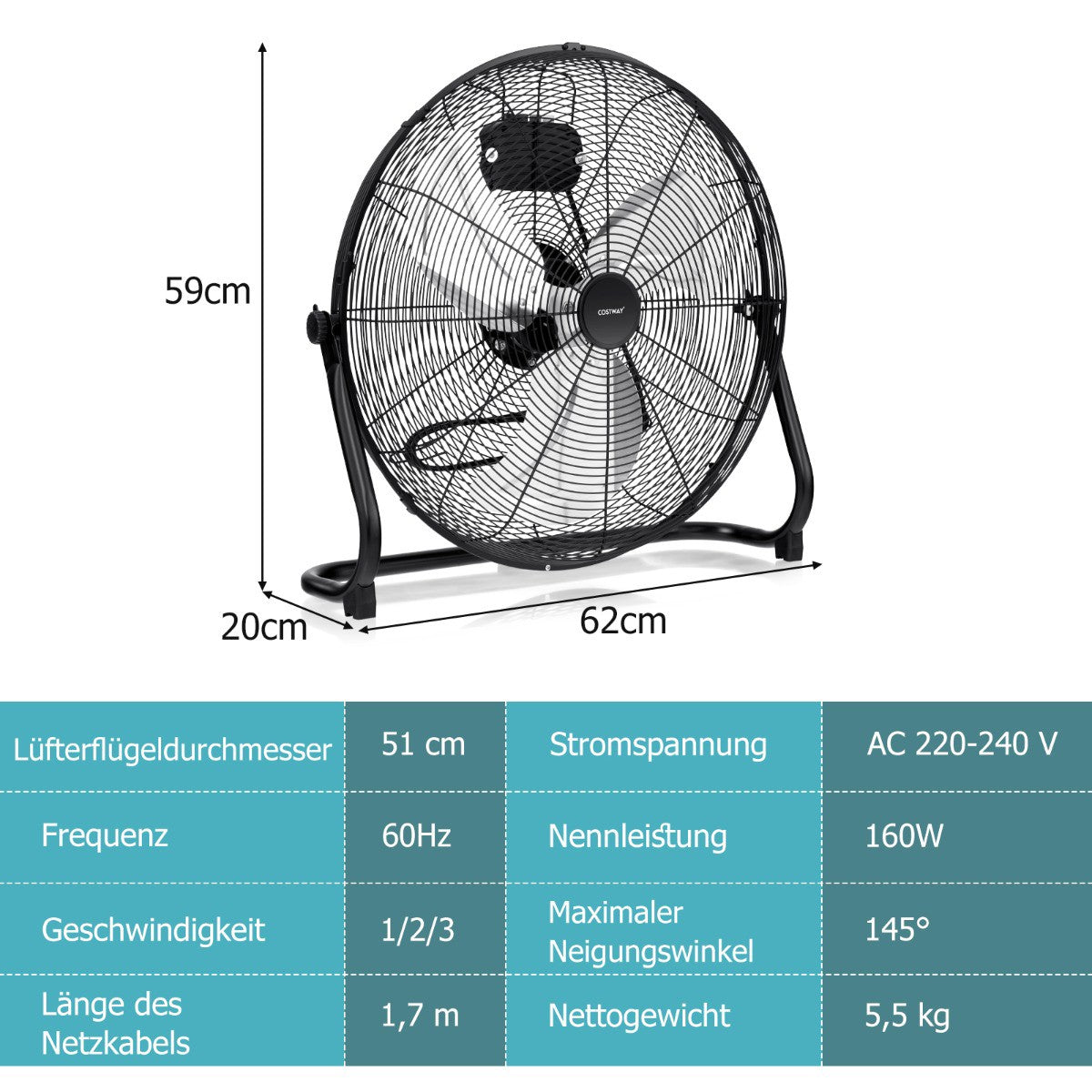 Industrial Floor Fan 20-Inch, 3-Speed, 145 Tilt