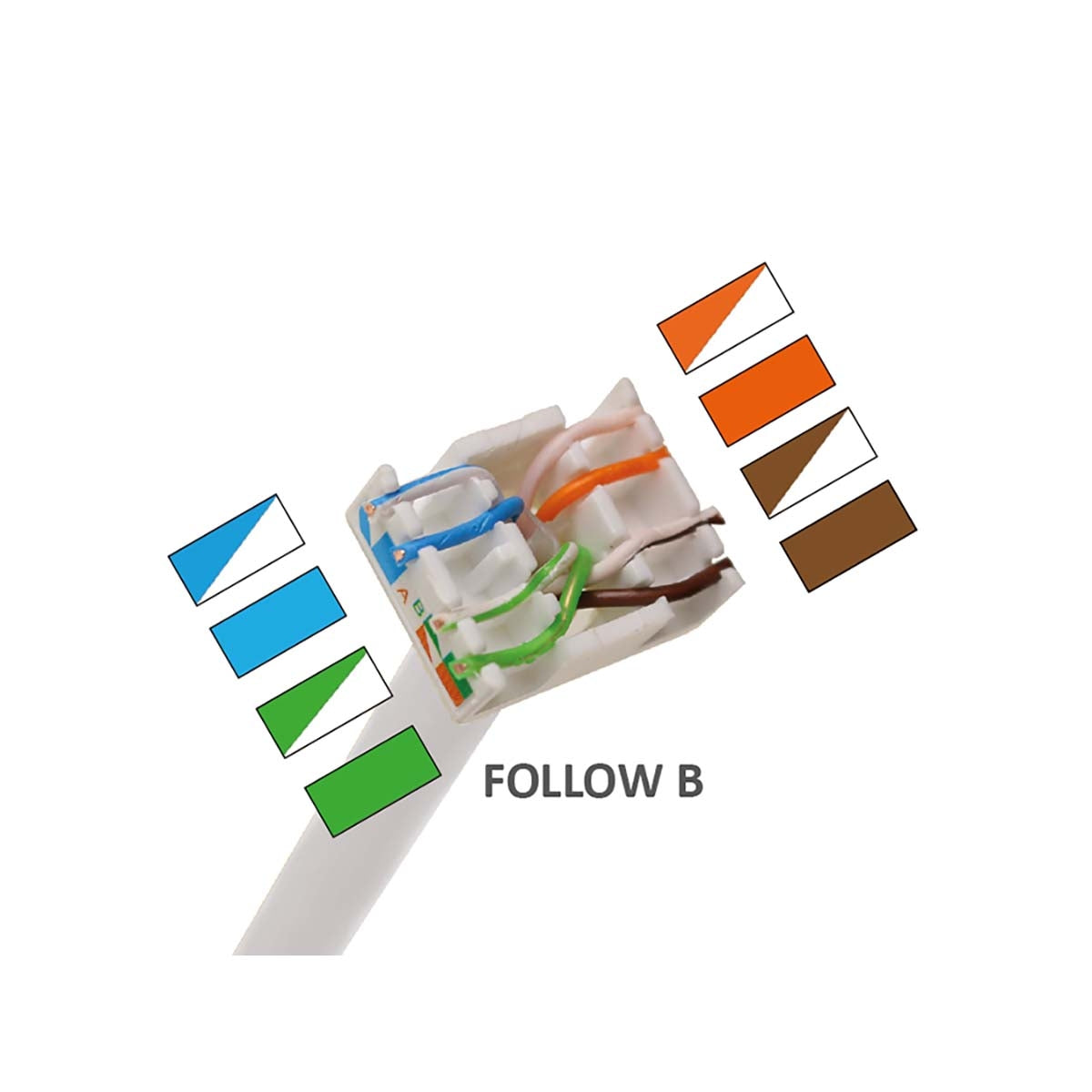 KS 6A/2 Data keystone CAT6A - 2 pieces