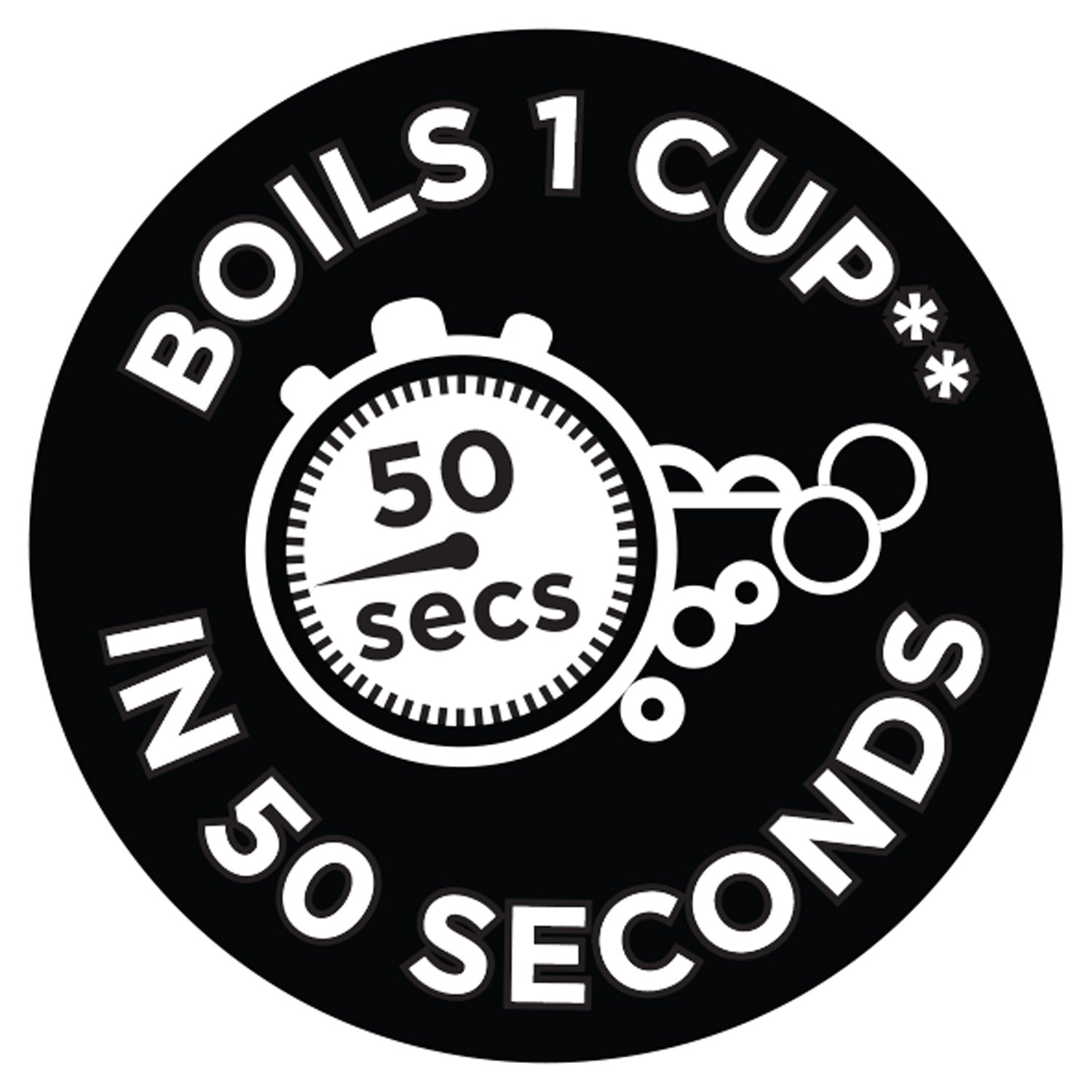 Kettle Colors Red 1.7l