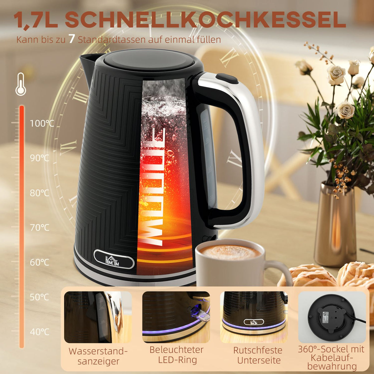 Kettle and Toaster Set, 2200W, 2-Slice, Black