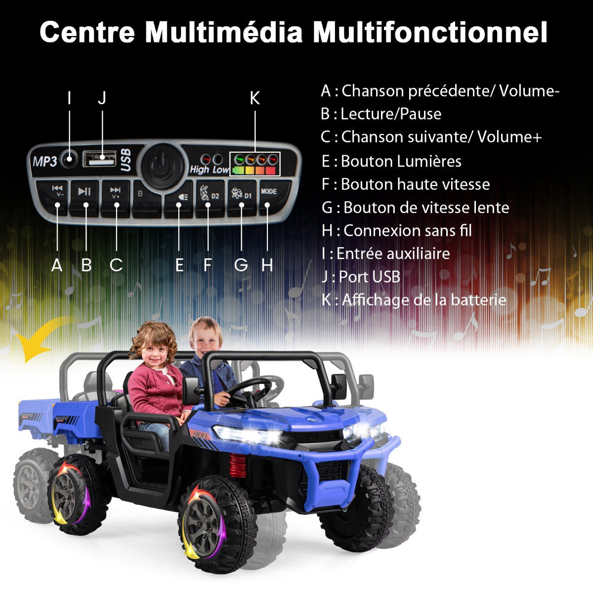 Kids 12V Ride-On Dump Truck, 2-Seater, Remote, Blue