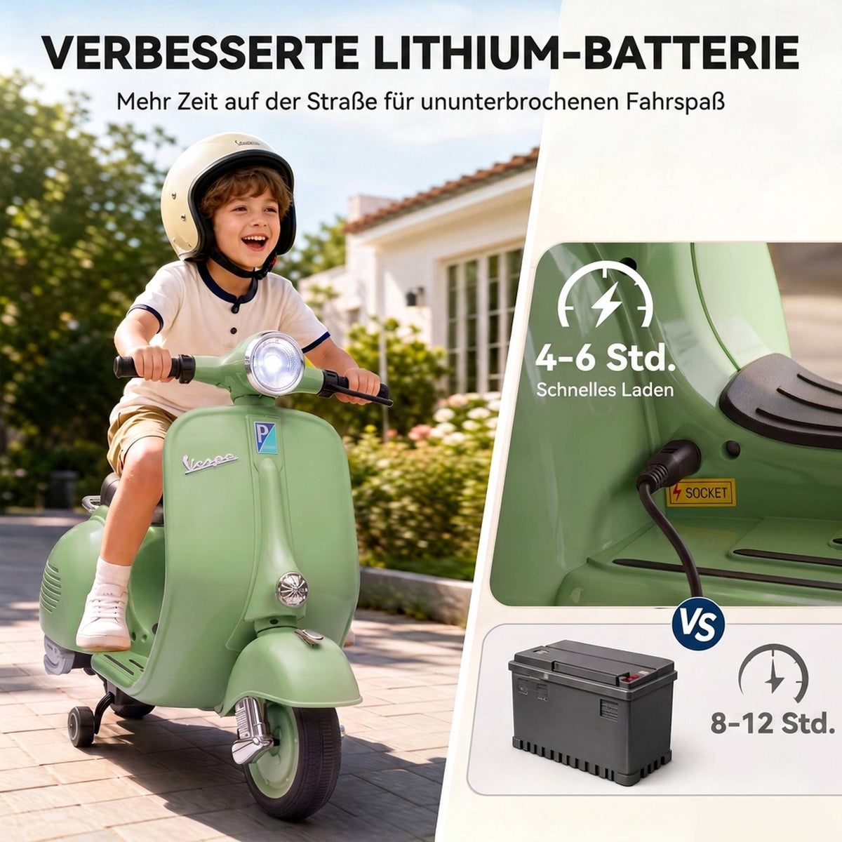 Kids Electric Motorcycle with Training Wheels, USB, Music