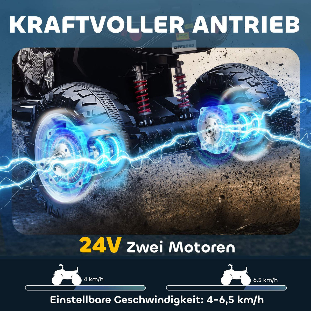 Kids Electric Quad, 24V, 4 Wheels, USB, MP3, 6.5 km/h