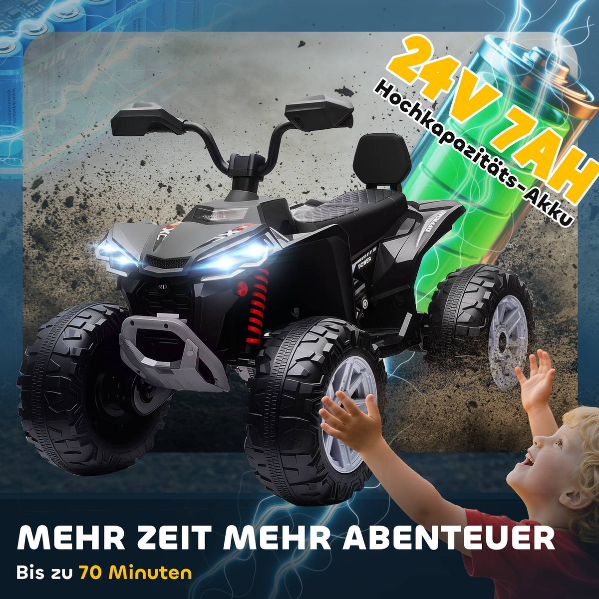 Kids Electric Quad, 24V, 4 Wheels, USB, MP3, 6.5 km/h