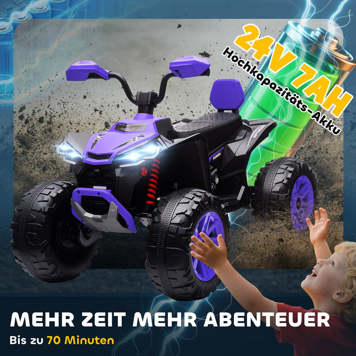 Kids Electric Quad, 24V, 4 Wheels, USB, MP3, 6.5 km/h