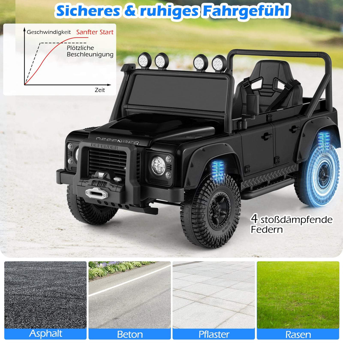 Kids Electric Ride-On Car with Remote, Black, 12V Battery