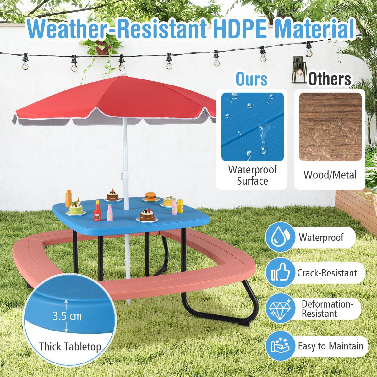 Kids Picnic Table Set, Seats 8, Adjustable Umbrella