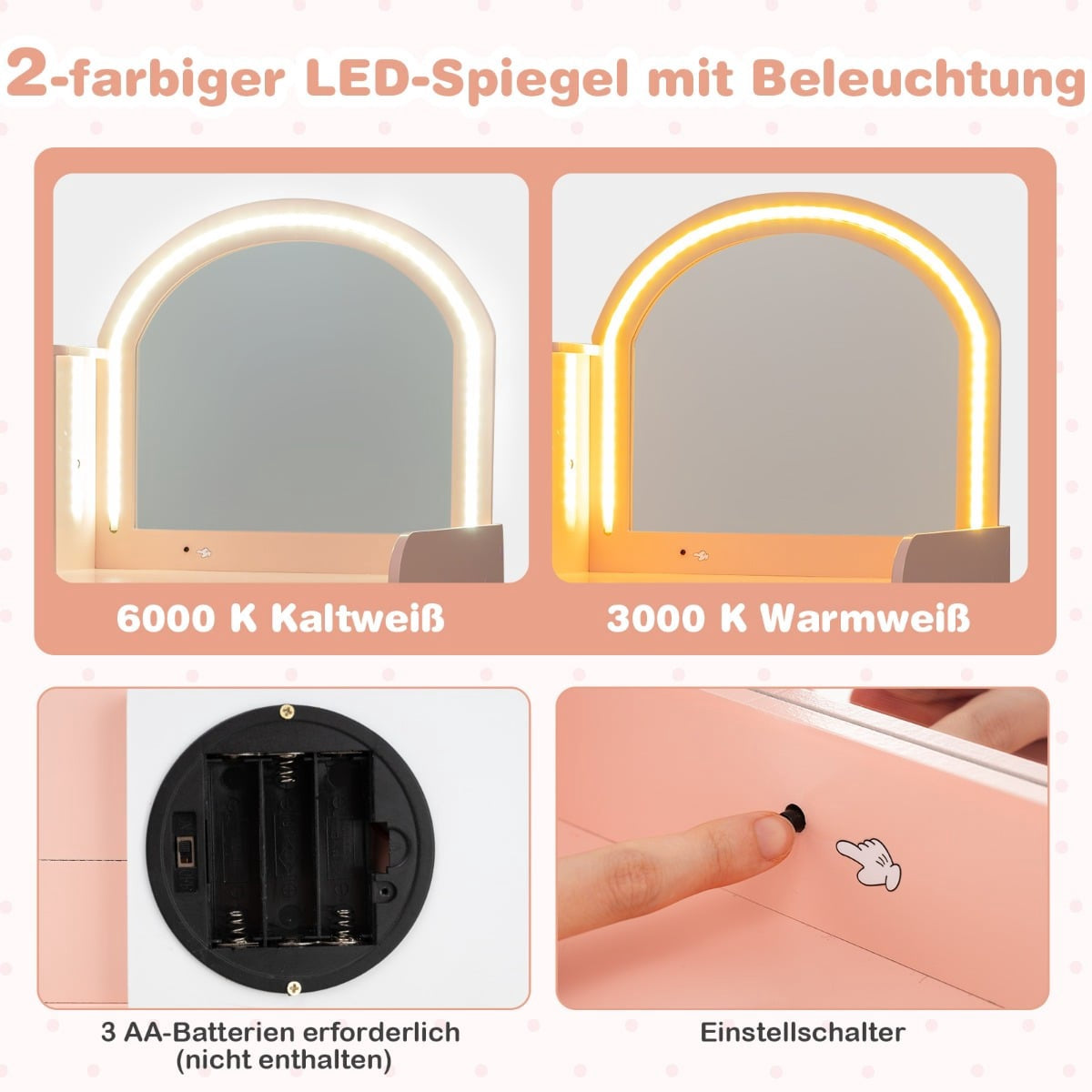 Kids Vanity Set with LED Mirror, Stool, and Storage