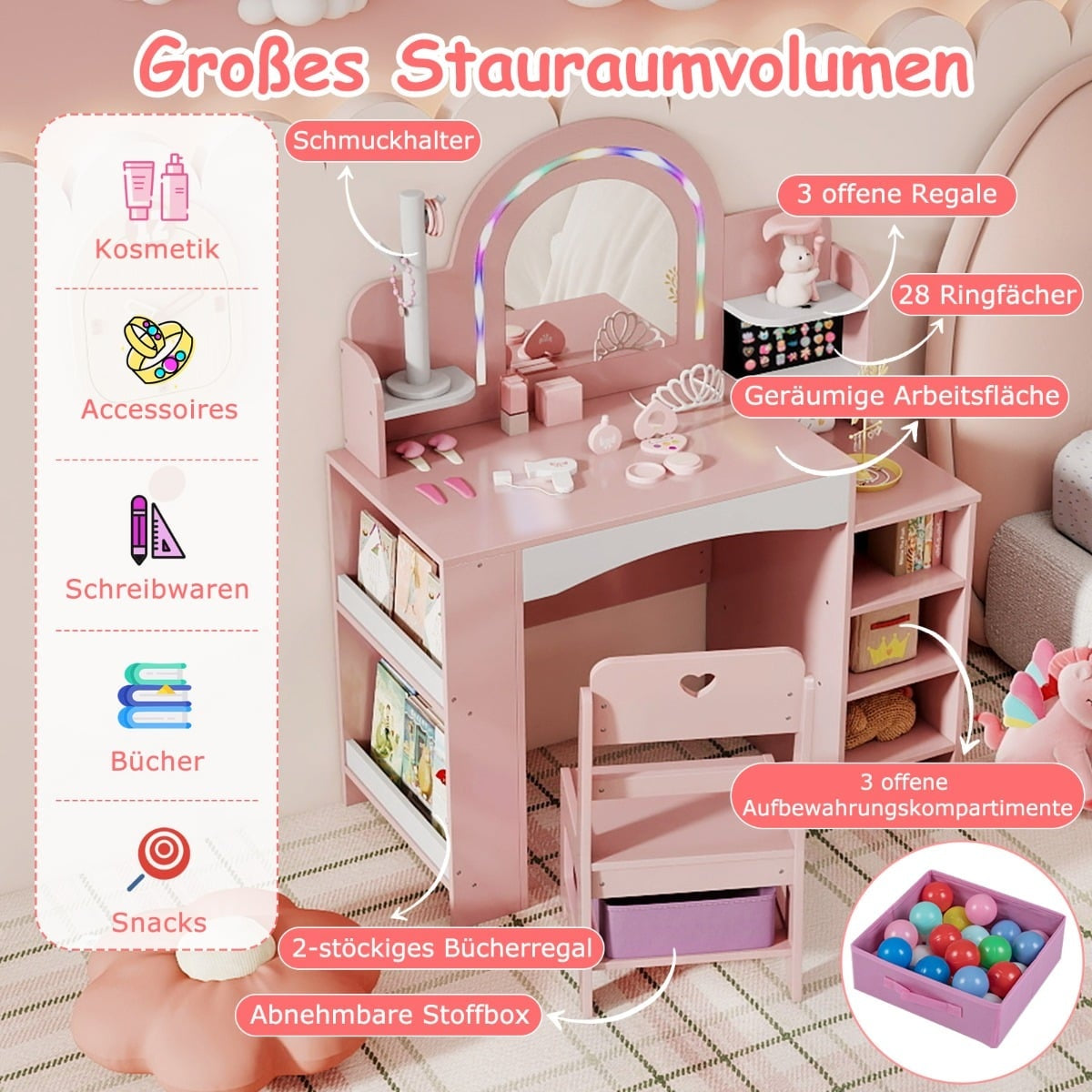 Kids Vanity Set with Mirror, Lights, and Chair – Pink