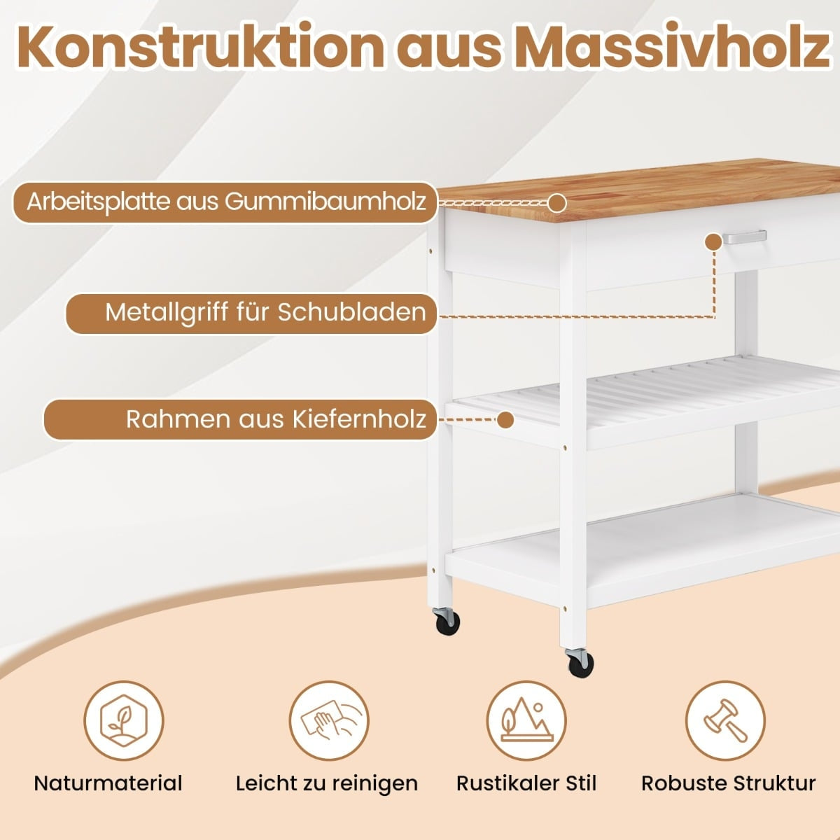 Kitchen Island Cart with Drawer & Shelves – White, Wood Top