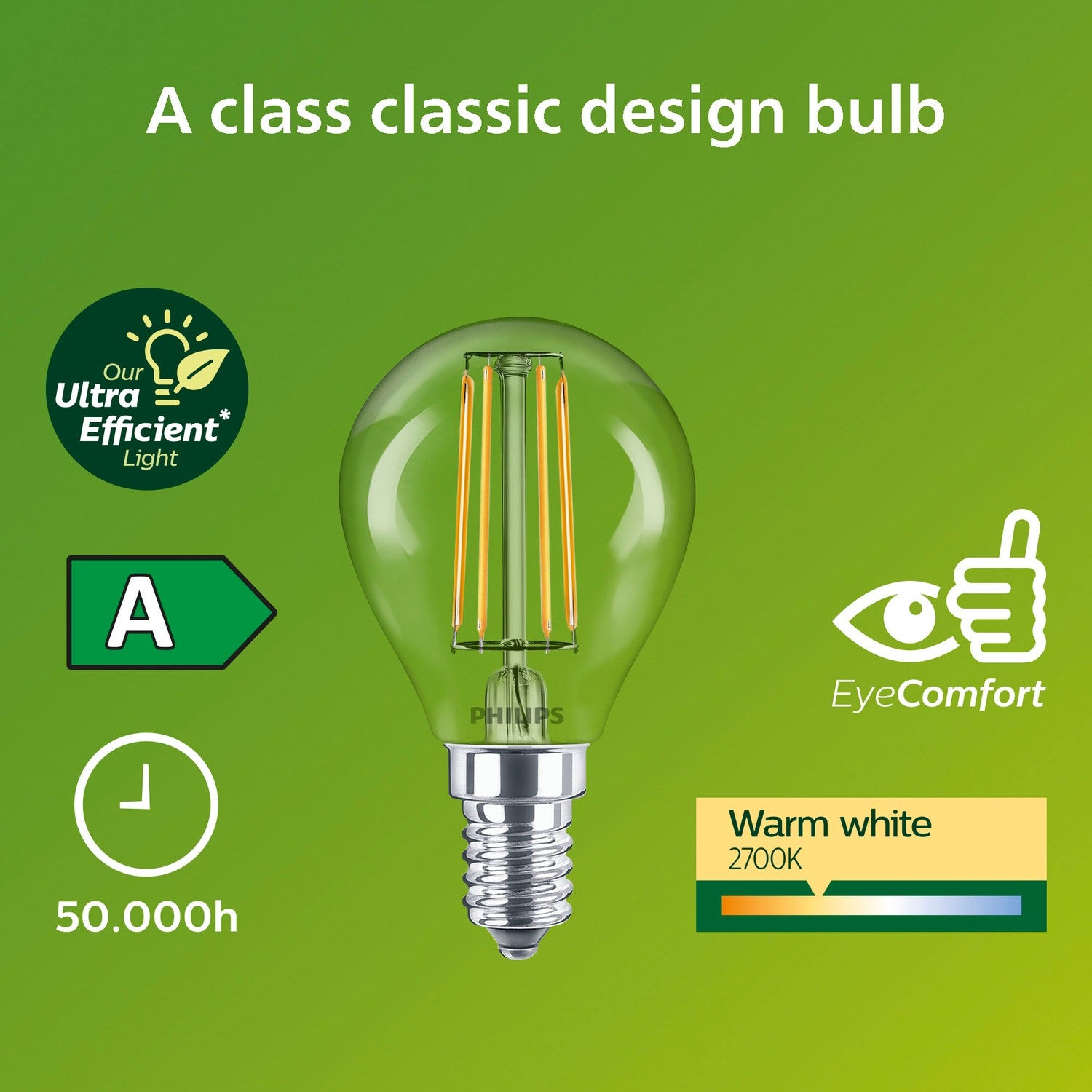 LED E14 Globe P45 2.3W (40W) Clear 485lm 2700K Energy class A