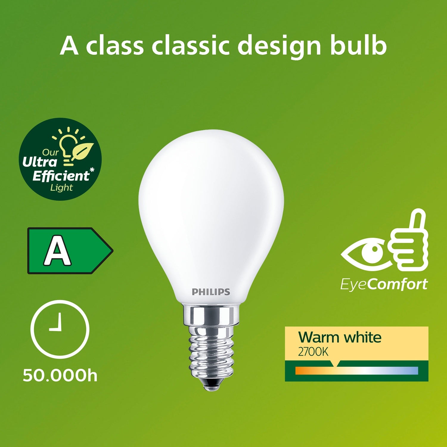 LED E14 Globe P45 2.3W (40W) Frosted 485lm 2700K Energy class A