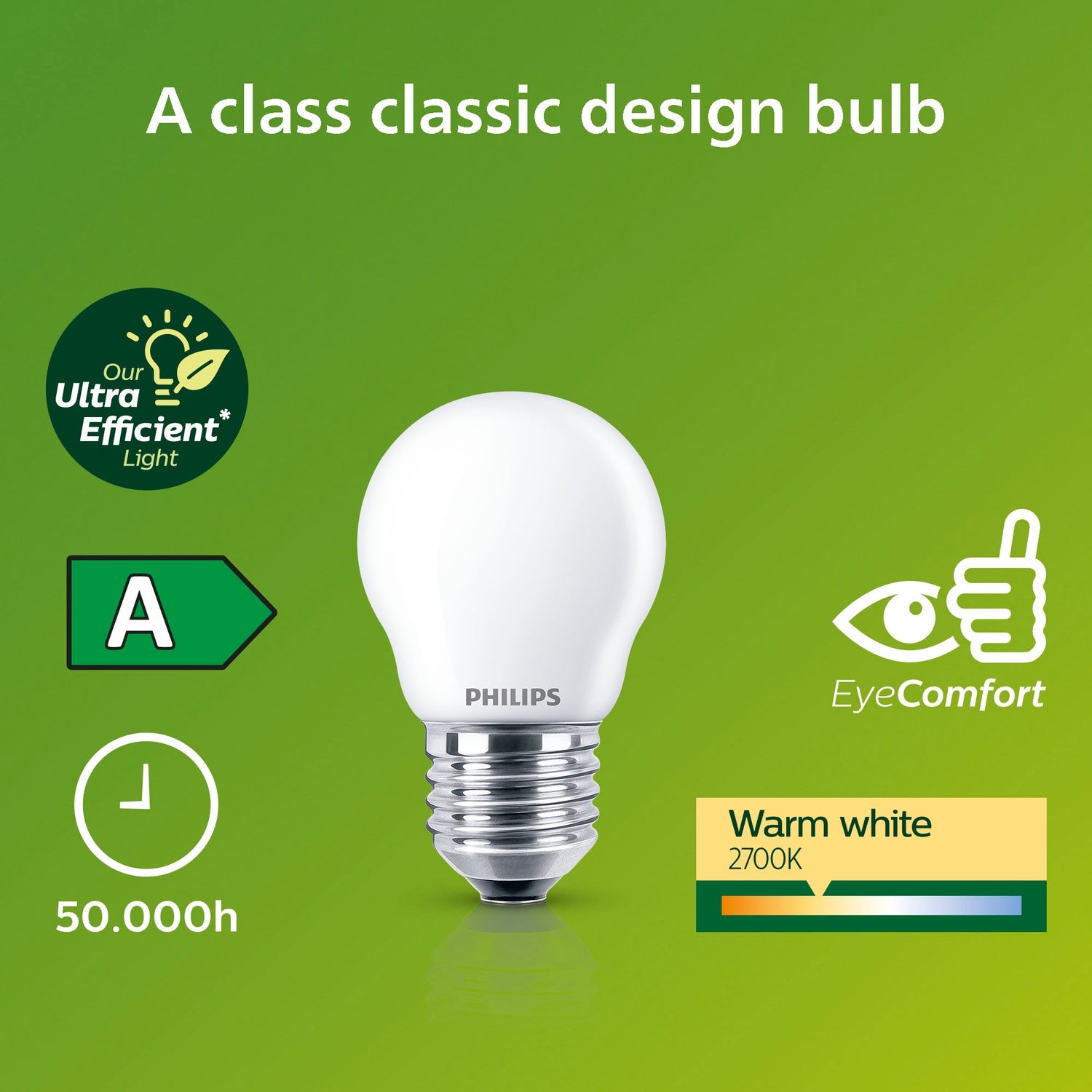 LED E27 Globe P45 2.3W (40W) Frosted 485lm 2700K Energy class A