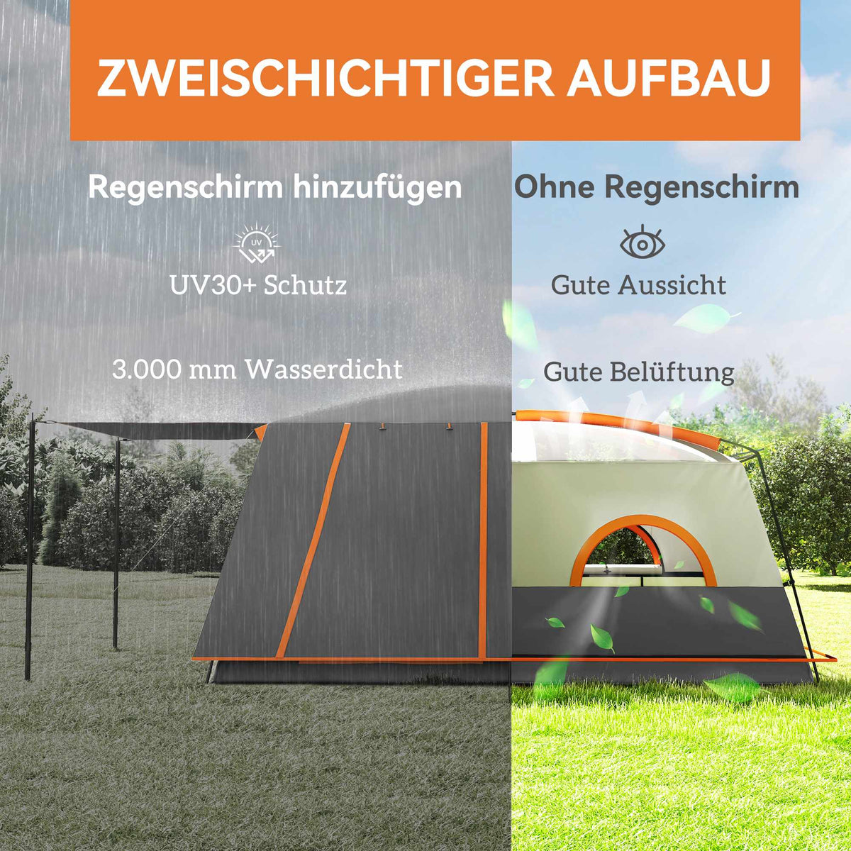 Large Camping Tent, 4-6 Person, 2 Rooms, Waterproof