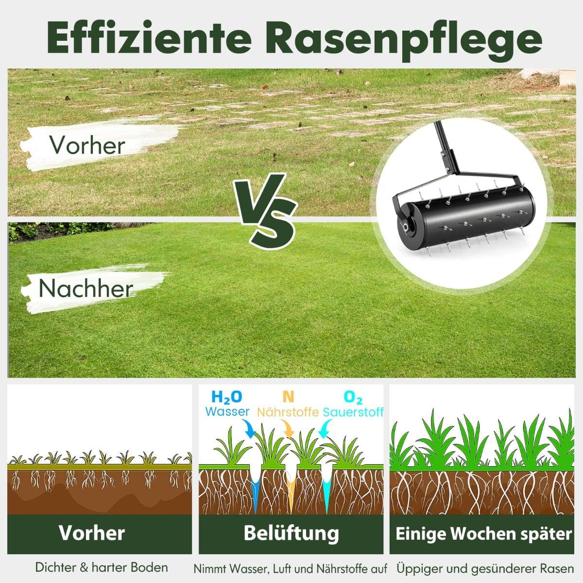 Manual Lawn Aerator Roller with 33 Spikes, 52x130 cm