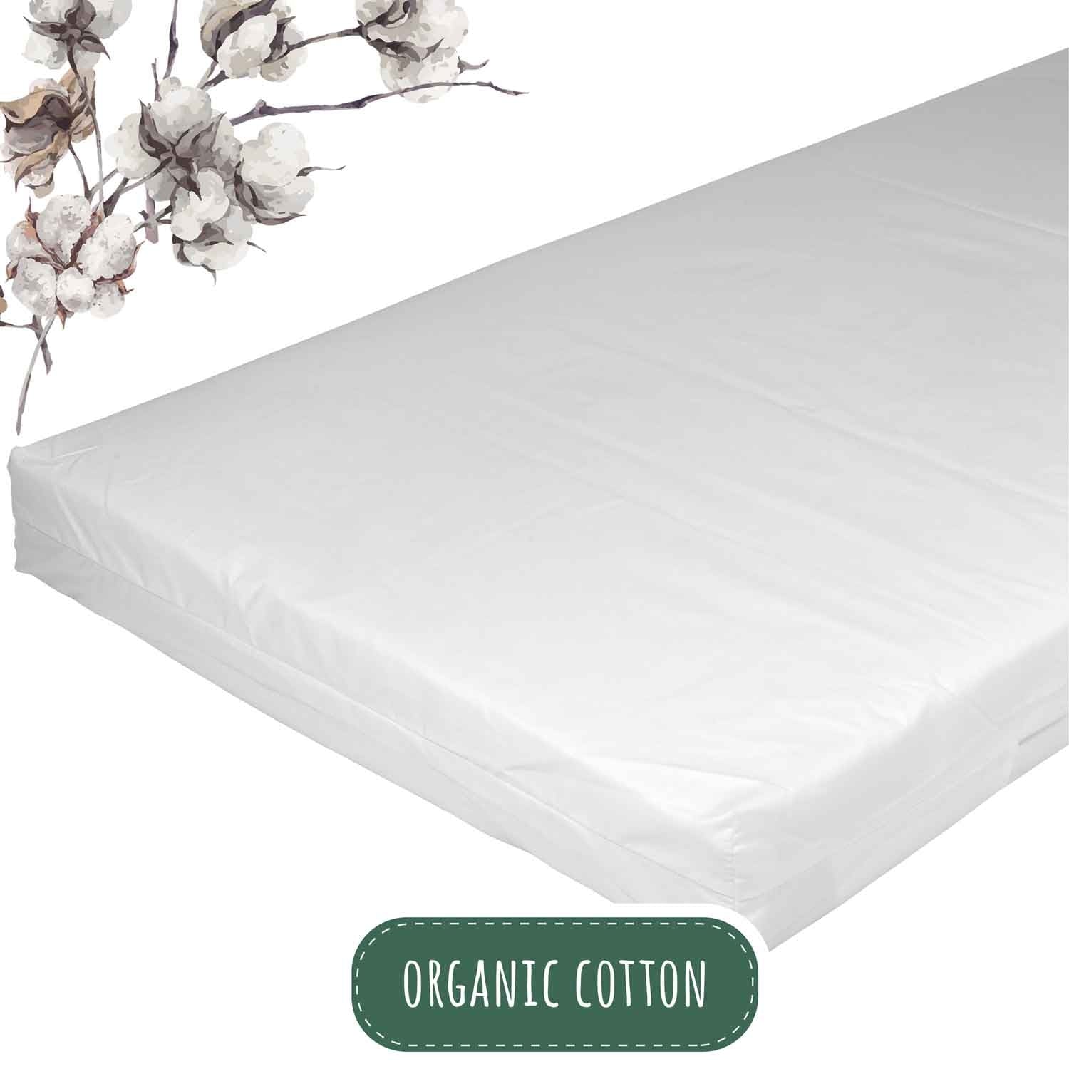 Mattress Eco Crib