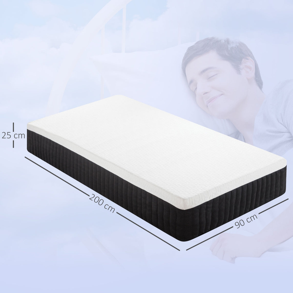 Memory Foam Mattress, 7-Zone Support, Pocket Springs