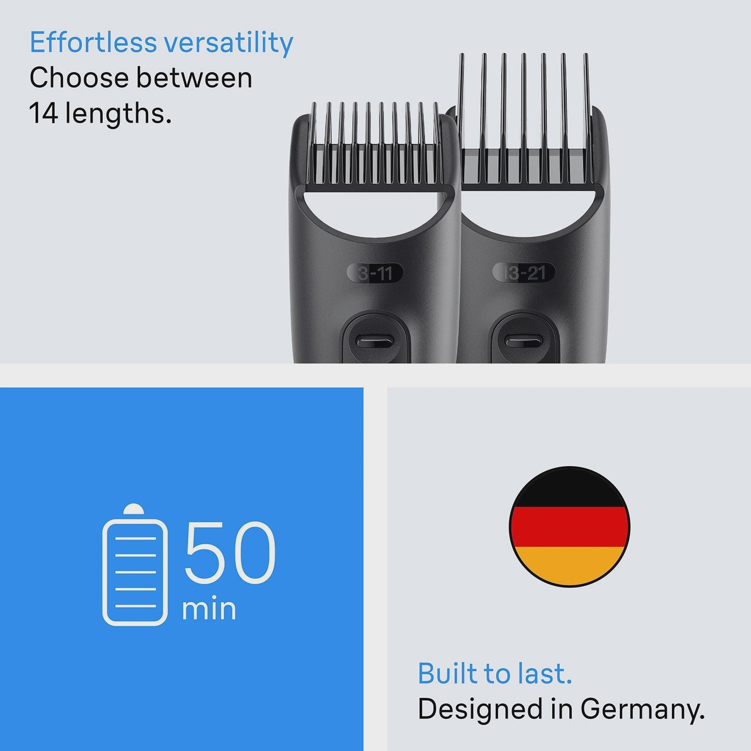 Men's 4-in-1 Grooming Kit with Ultra Sharp Blade