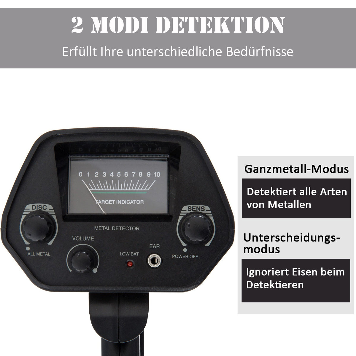Metal Detector Metal Detector Waterproof 16.5Cm Search Coil Aluminum Abs 77.5-105X13X24Cm